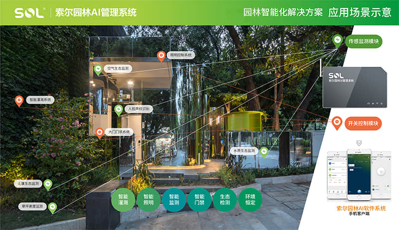 5g时代下,公厕的生态景观营造与智慧化升级