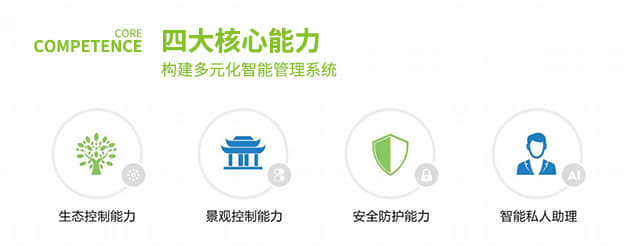 智慧公厕AI园林管理系统 (3).jpg
