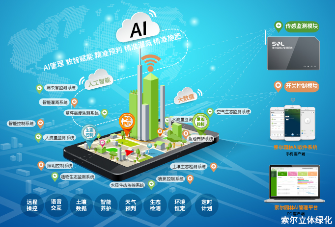 31AI园林管理系统680px.jpg